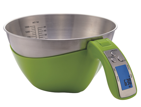 Measuring cup scale